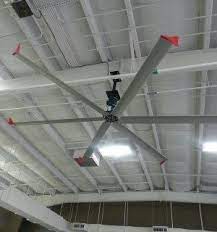 Fans - Industrial & Commercial - Sales & Service in Doha Qatar